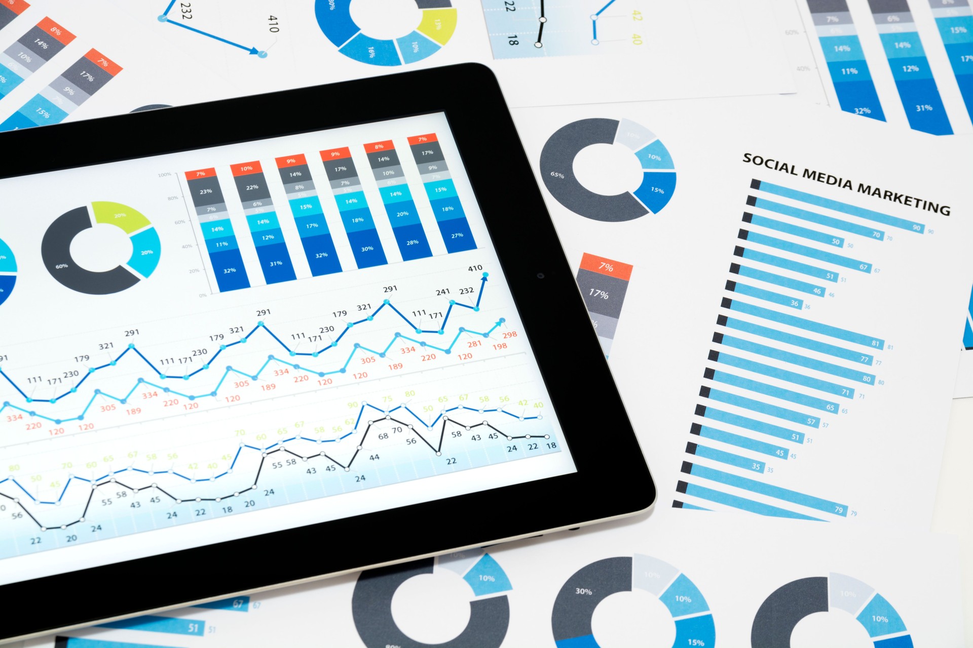 Social Media Marketing